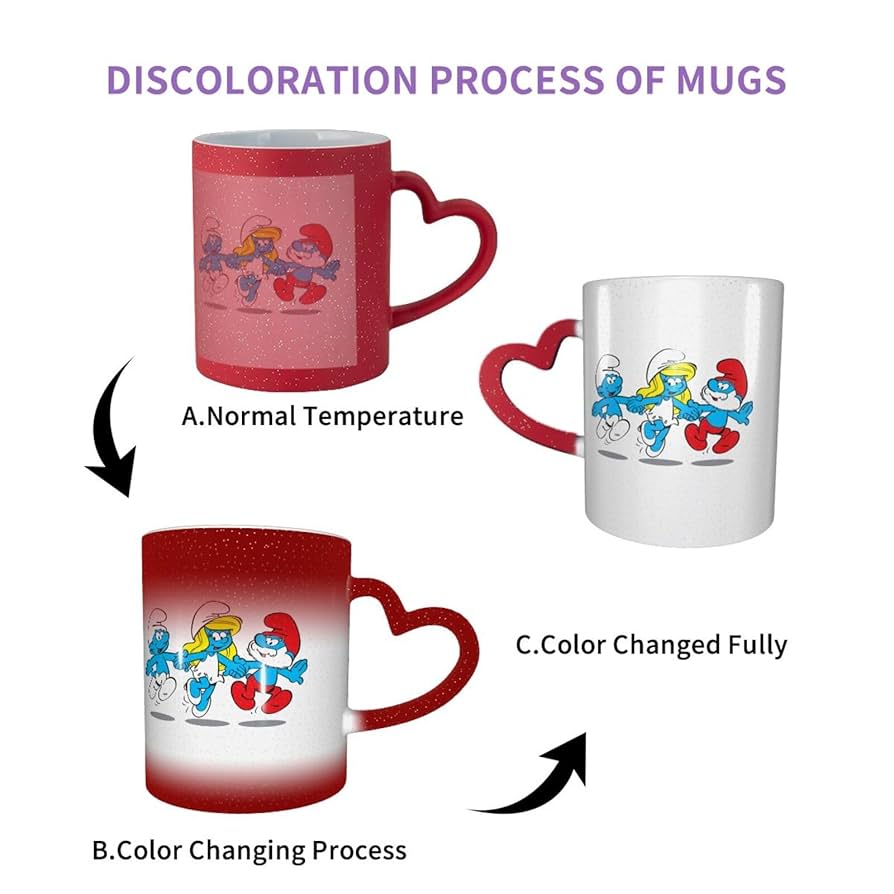 スマーフ Smurf プラスチック マグ 3セット 少々難あり スマーフ Smurf プラスチック マグ 3セット 少々難あり キッチン